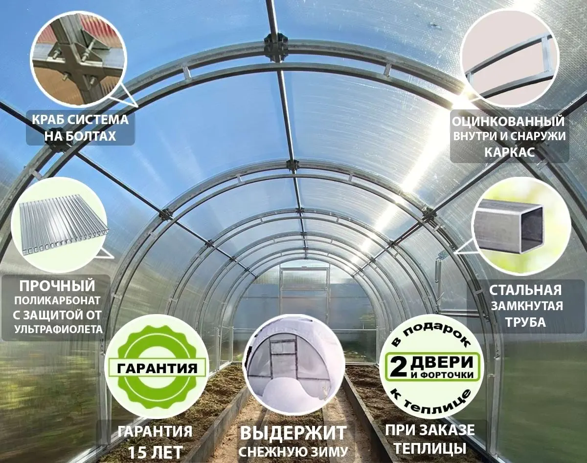 Теплицы в Краснодаре